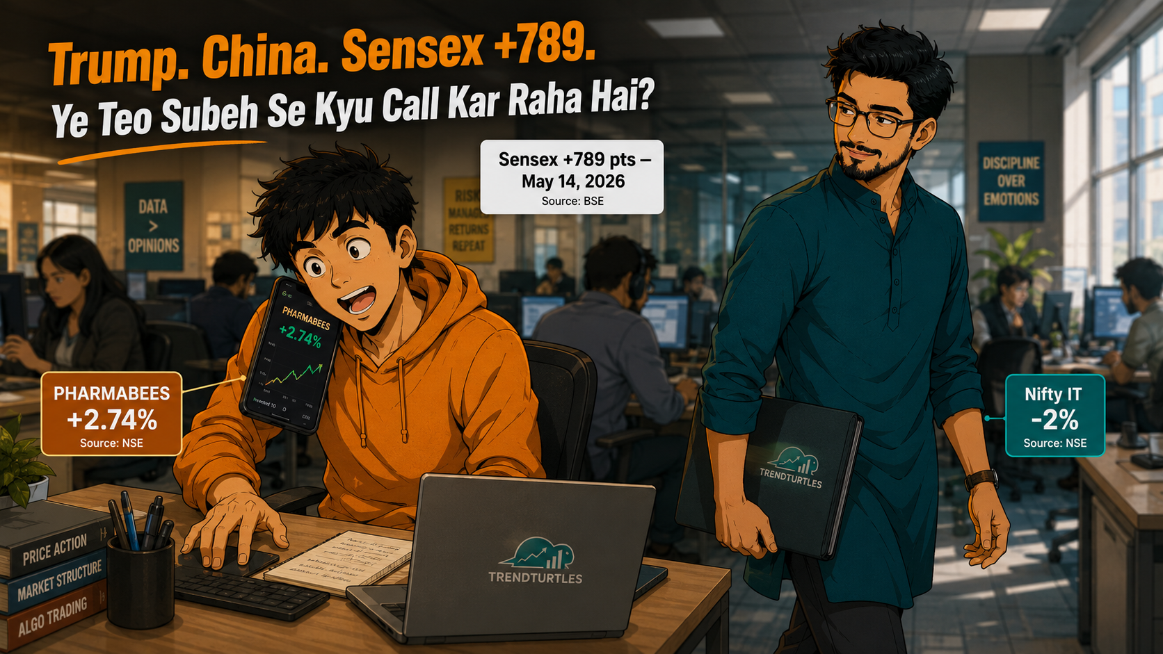 Trump China Sensex